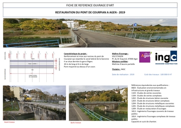 OUVRAGES COURANTS (PORTEE