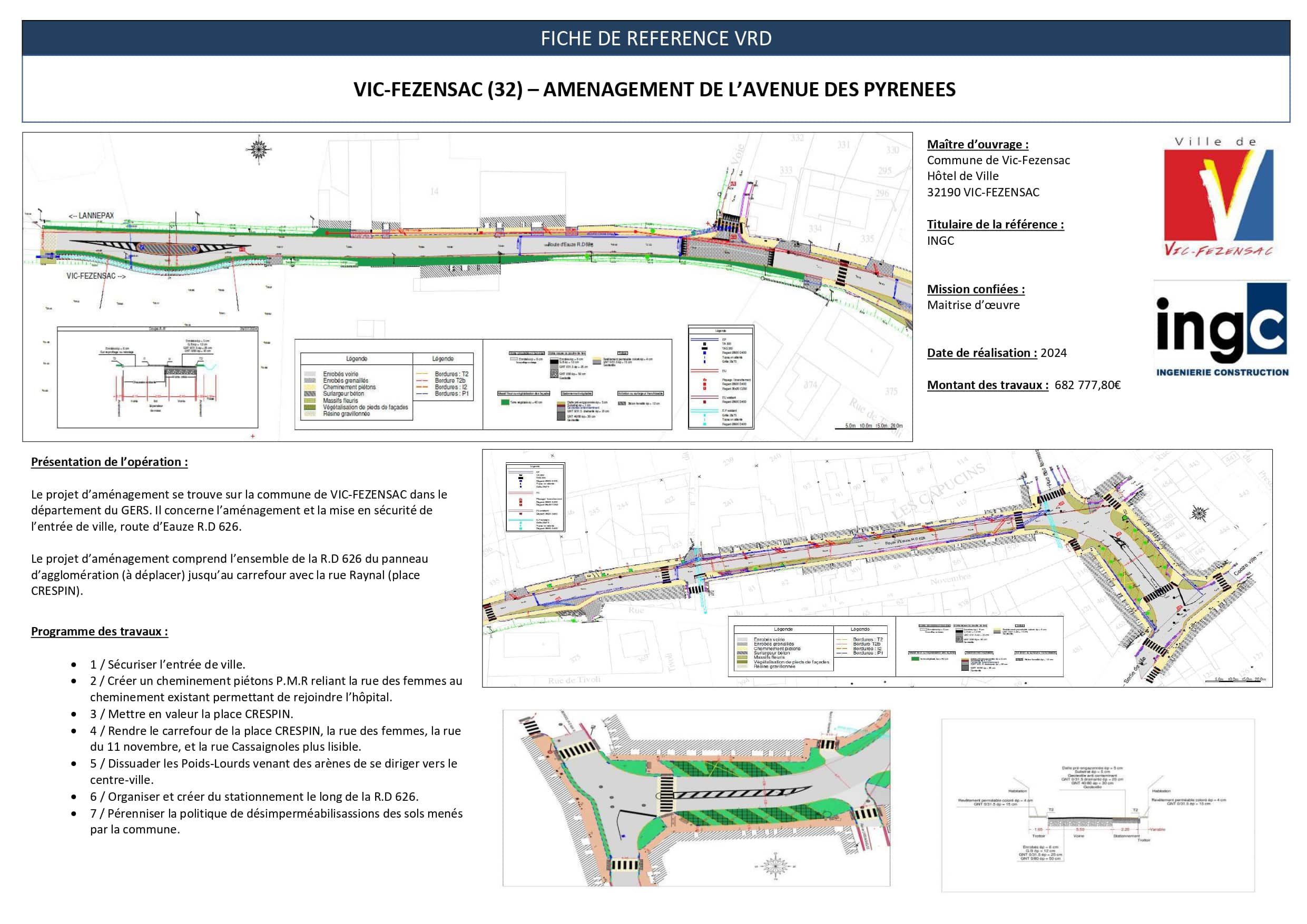 Plan d'aménagement VRD de l'Avenue des Pyrénées à Vic-Fezensac, incluant plans techniques et détails des travaux.