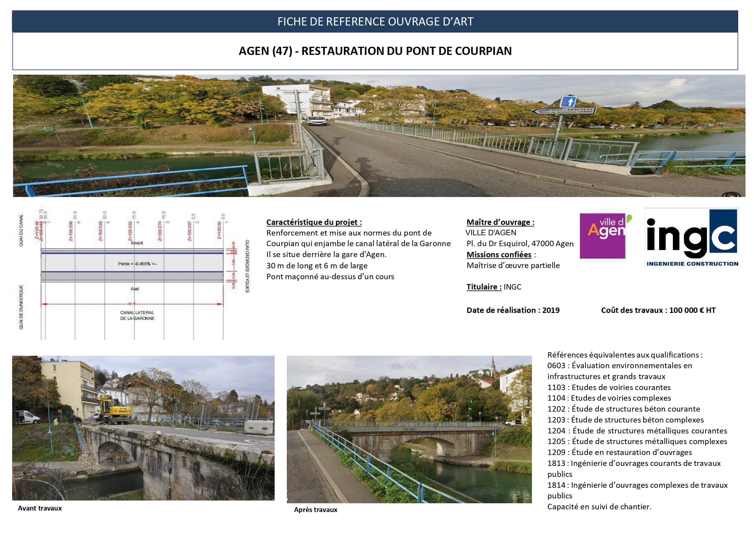 Fiche projet INGC : Restauration du Pont de Courpian à Agen (47) sur le canal de la Garonne, photos avant et après travaux.
