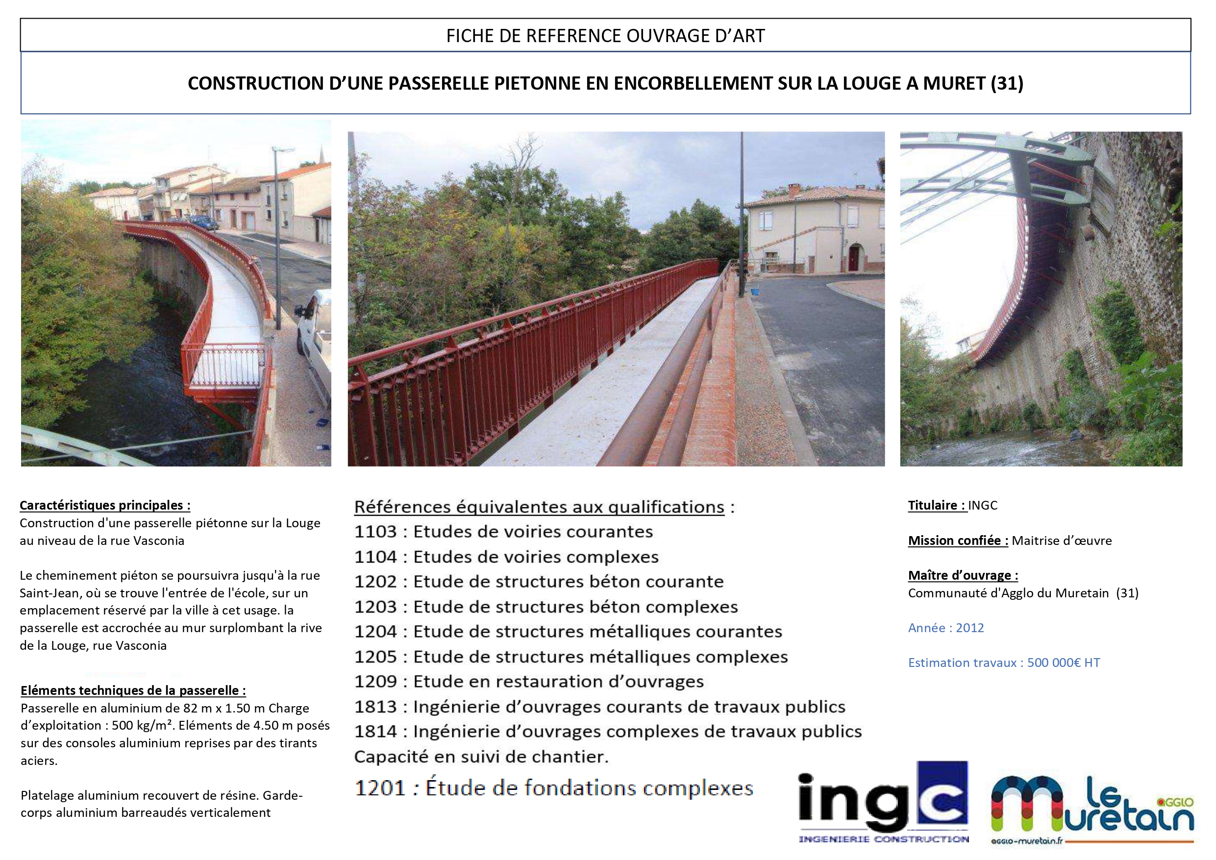 MURET (31)