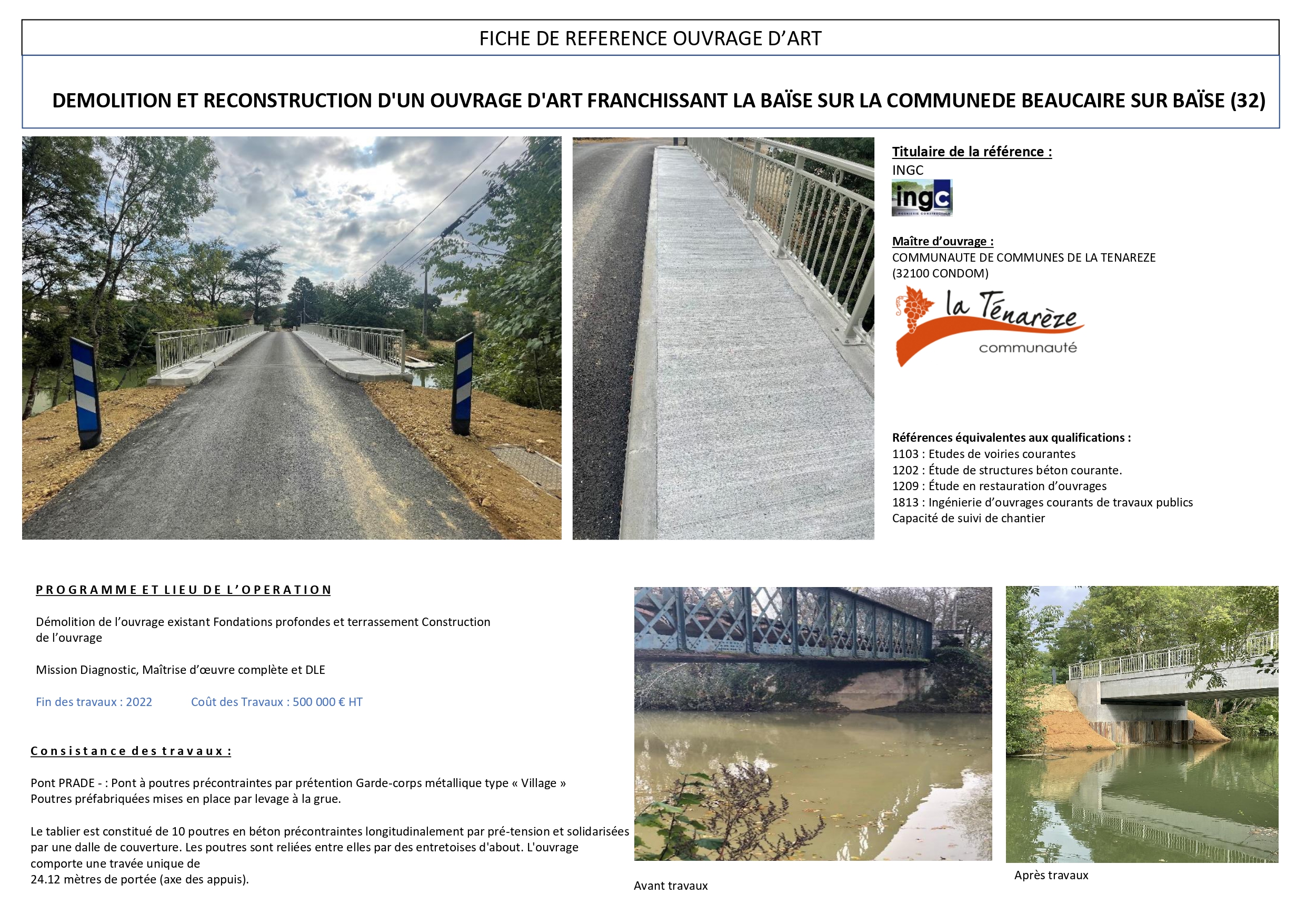 BEAUCAIRE (32)